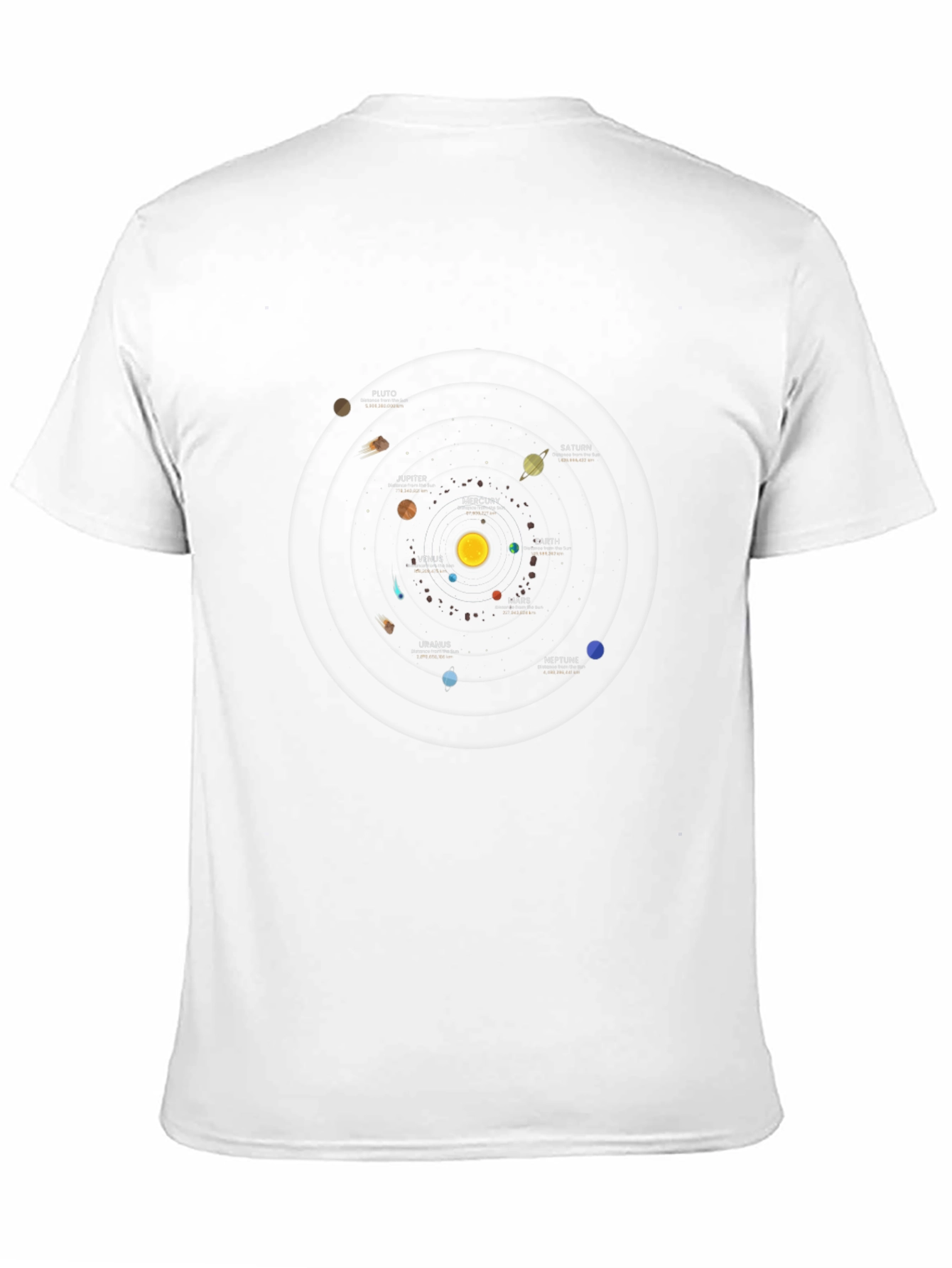 Solar System Planets Graphic T-Shirt