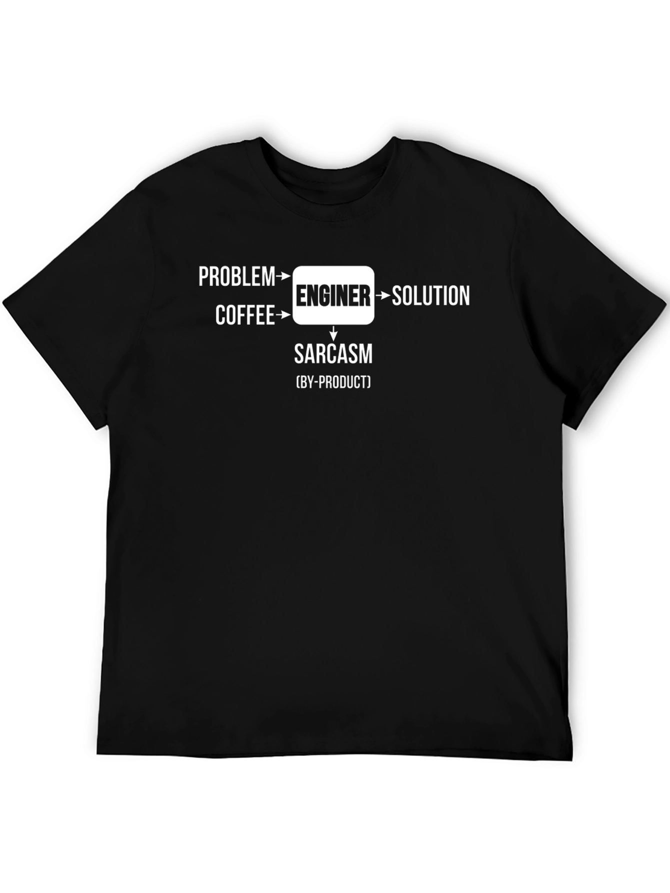 Engineer Problem Solving T-Shirt