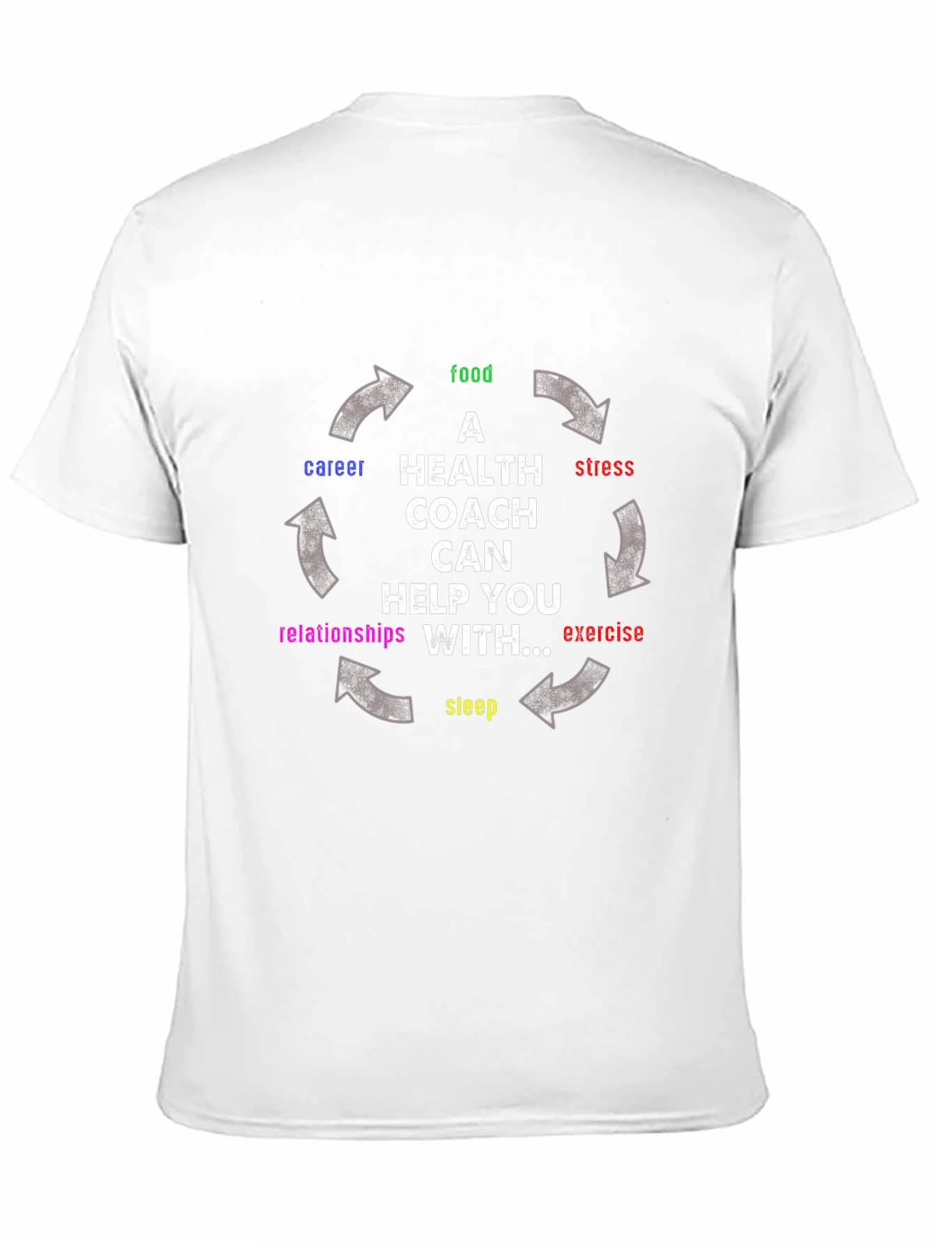 Health Coach T-Shirt: Food Sleep Exercise & More!