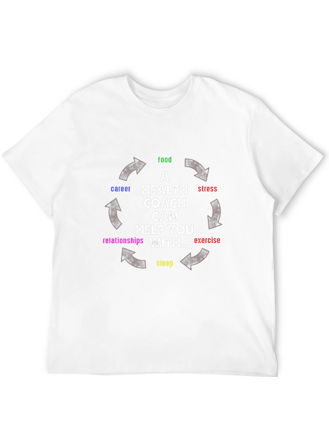Health Coach T-Shirt: Food Sleep Exercise & More!