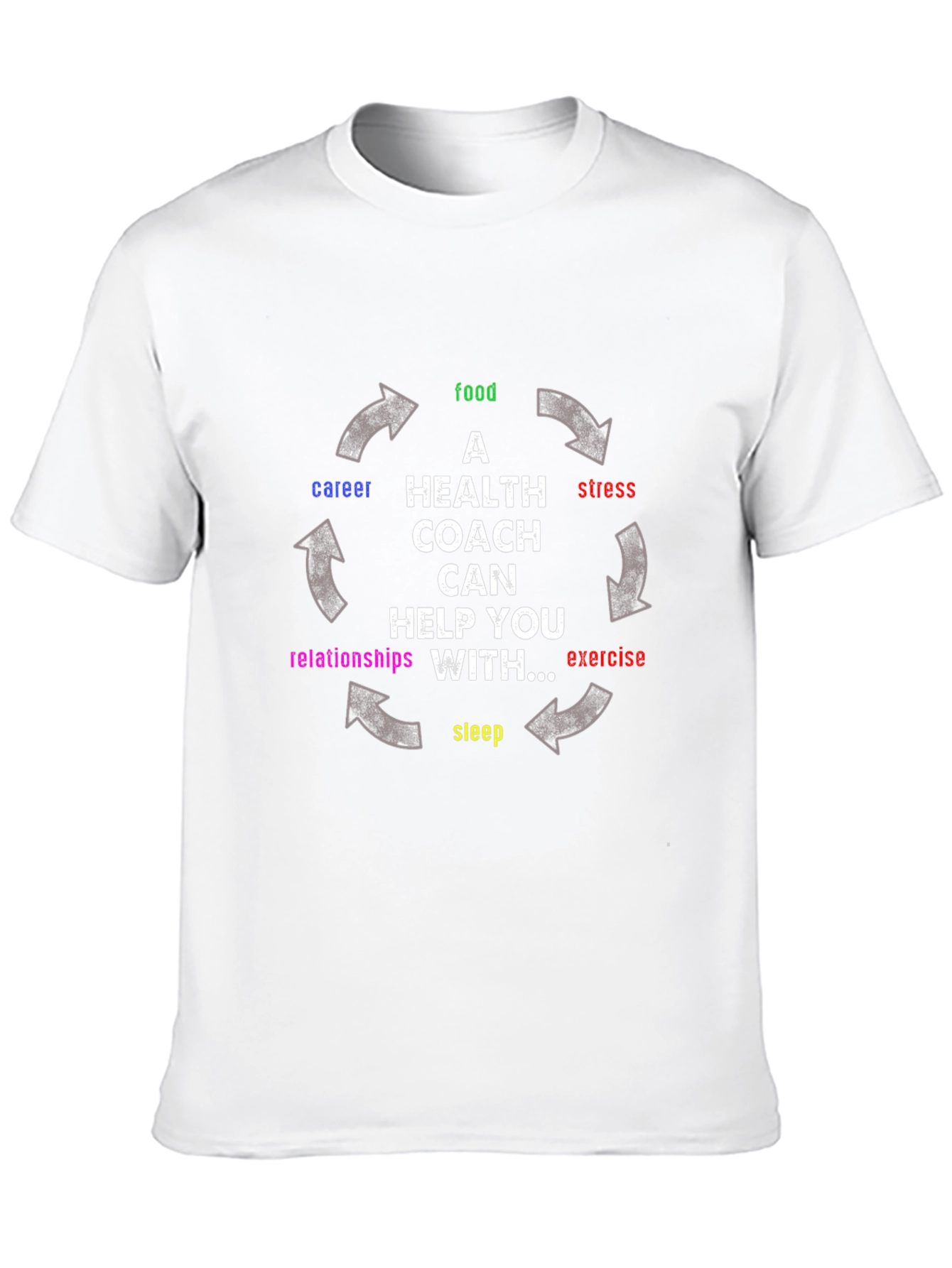 Health Coach T-Shirt: Food Sleep Exercise & More!