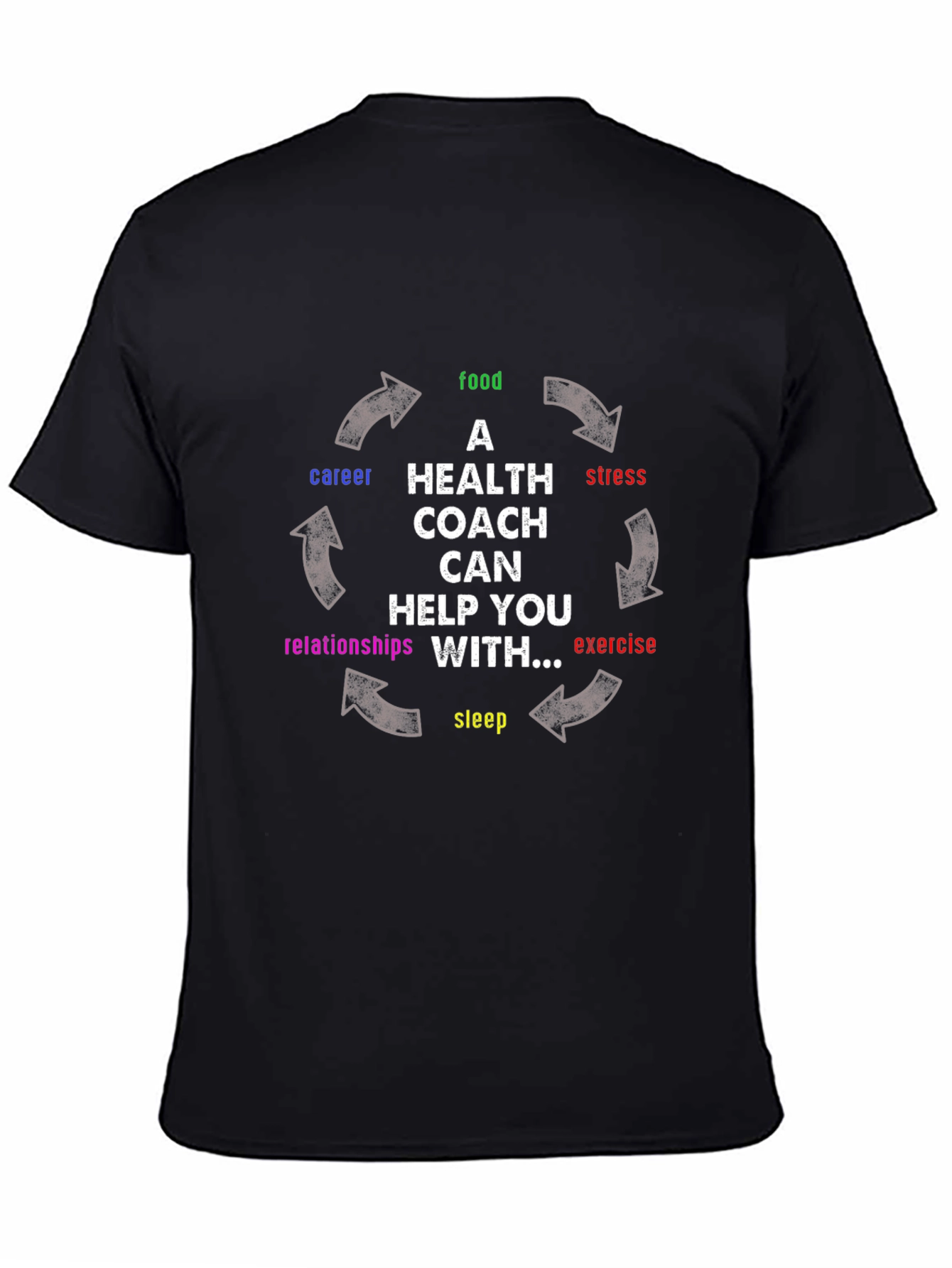 Health Coach T-Shirt: Food Sleep Exercise & More!